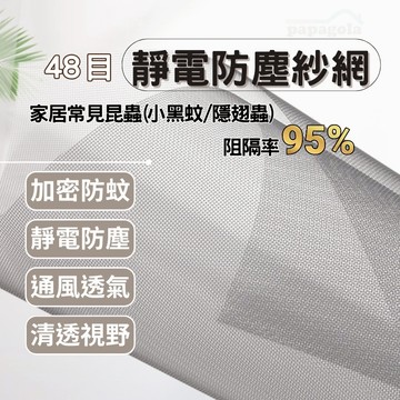 [48目高透氣超耐用 防塵紗網] 48目防塵霾紗窗 防霧霾紗網 靜電防塵 紗網 阻蚊蟲