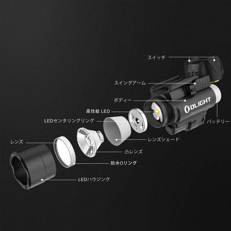 OLIGHT Baldr PRO グリーンレーザー&LED タクティカルライト Olight Baldr Pro Green Laser and LED Light Combo, 1350 Lumen