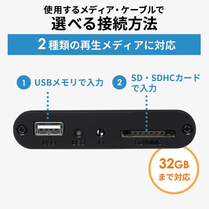 メディアプレーヤー 4K対応 SDカード を テレビ で 再生 HDMI USB