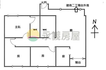 五期捷運震後宅惠文學區陽光綠郡親友誠售大三房含車｜台中市南屯區大聖街