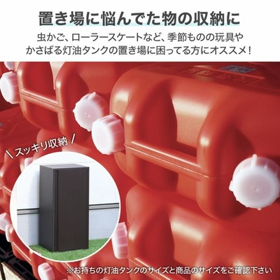 物置 屋外 倉庫 小型 収納庫 棚 高さ84cm 可動式 スチール 収納