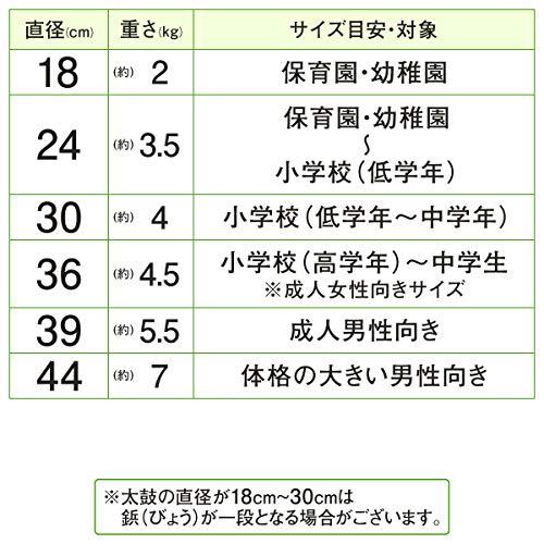 エイサーやお祭り,運動会でも大活躍 エイサー用太鼓