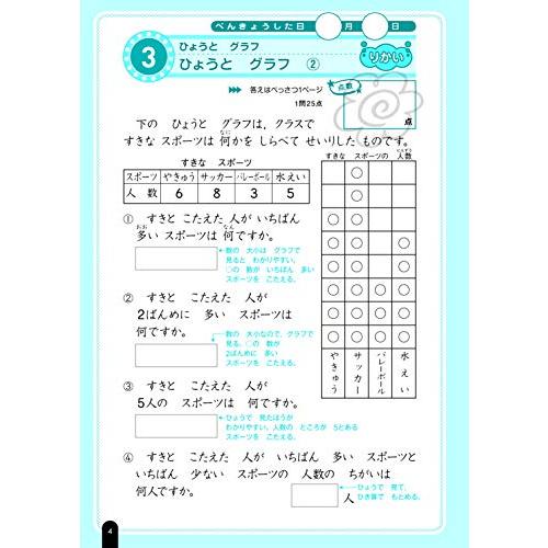 小学算数 数・量・図形問題の正しい解き方ドリル 2年 新装版