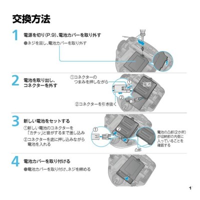 パナソニック ルーロ ミニ バッテリー 交換用 充電式リチウムイオン 