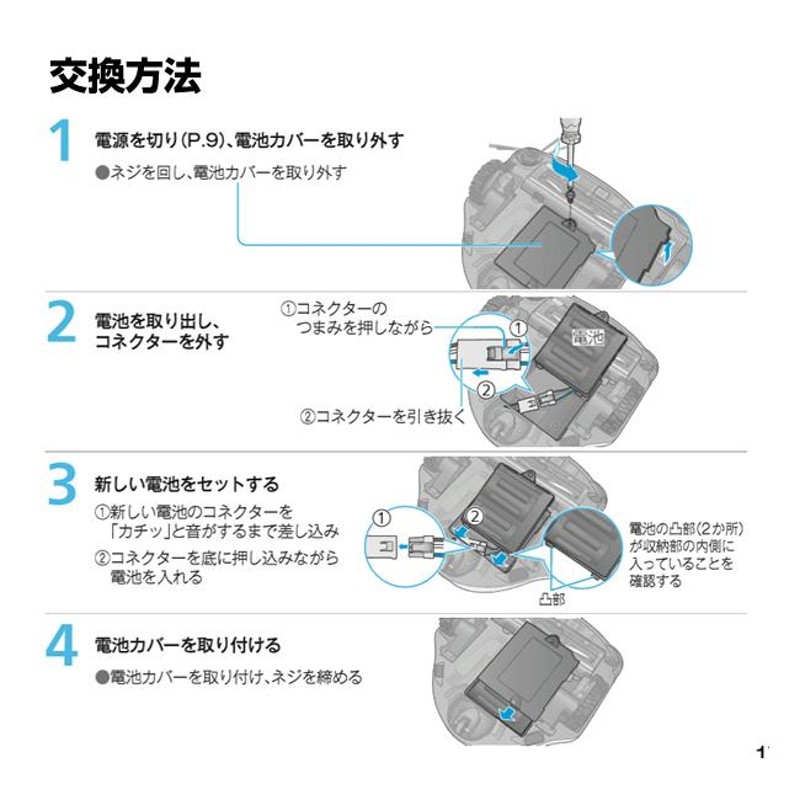 パナソニック ルーロ ミニ バッテリー 交換用 充電式リチウムイオン