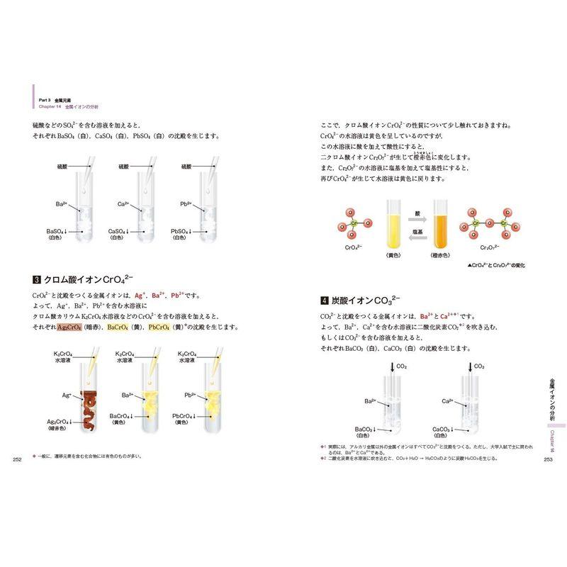 岸の化学をはじめからていねいに無機化学編