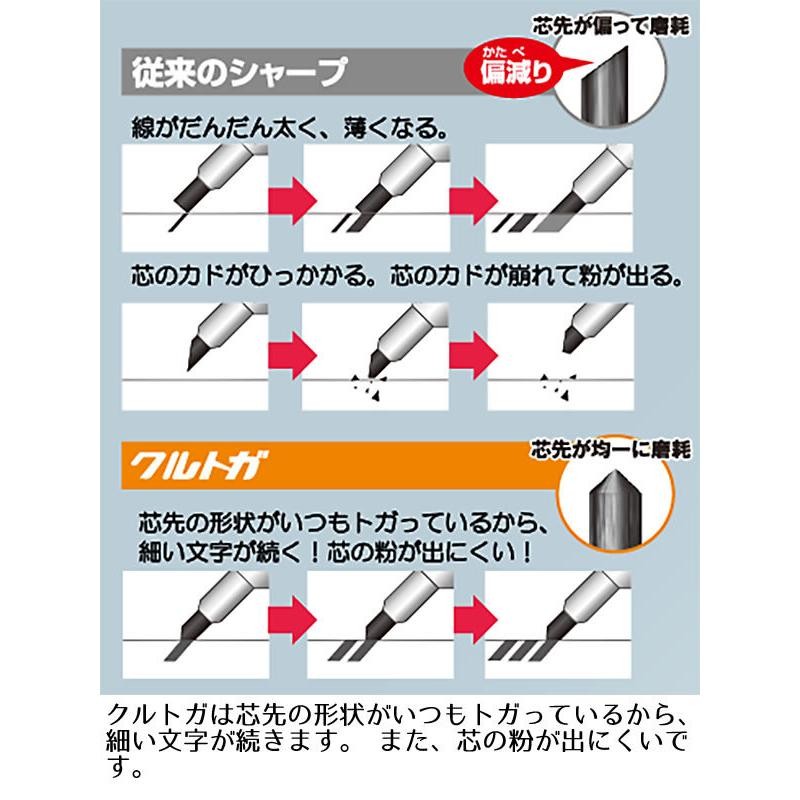 三菱鉛筆 シャープペンシル クルトガ スタンダードモデル グラスカラー