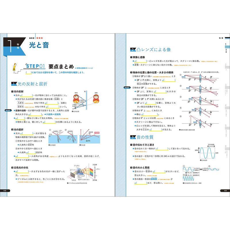 わかるをつくる 中学理科問題集