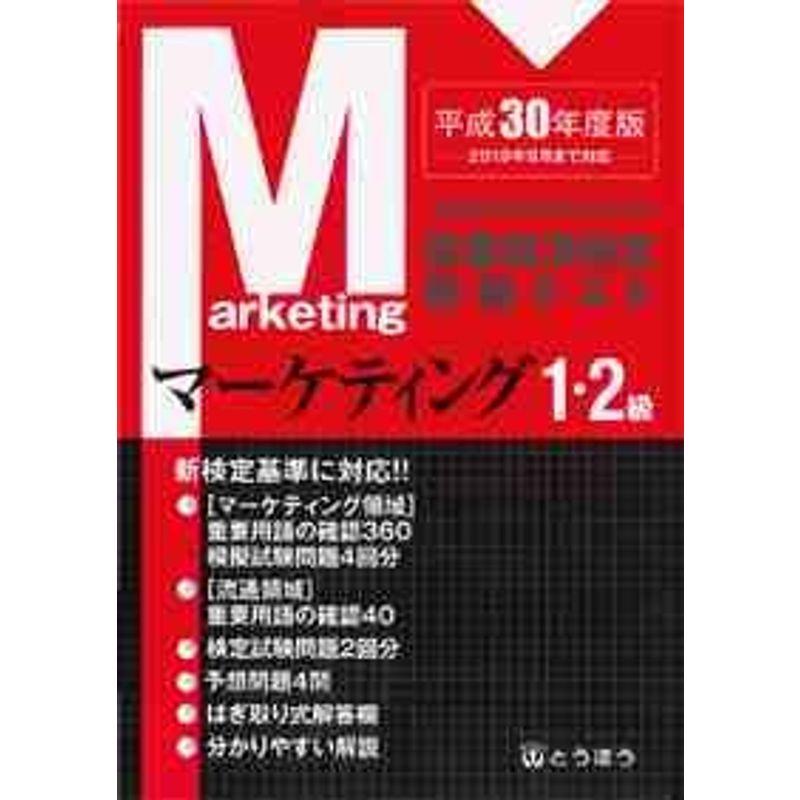 全商商業経済検定模擬テスト第1・2級マーケティング