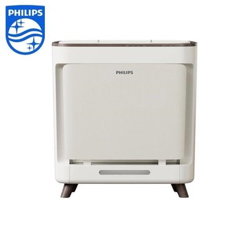 【飛利浦 PHILIPS】寵物抗敏空氣清淨機-毛小奈 (AC3681/81)-適用17坪