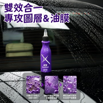 台灣熱銷🎇X5強效 玻璃油膜去除劑 汽車前擋風玻璃清潔 汽車油膜去除劑 擋風玻璃清潔 強效除油膜拋光液 汽車玻璃去油膜劑