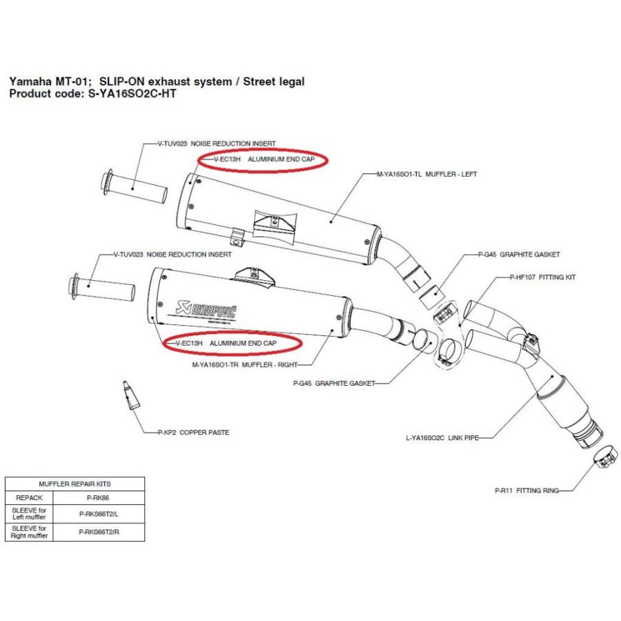 大人気! Akrapovic アクラポビッチ GRAPHITE GASKET P-G67