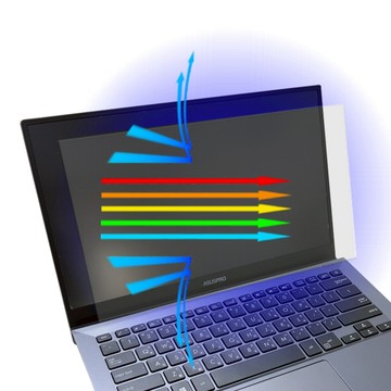 【Ezstick】 ASUS B9440U 防藍光螢幕貼｜鏡面/霧面可選｜筆電螢幕保護貼