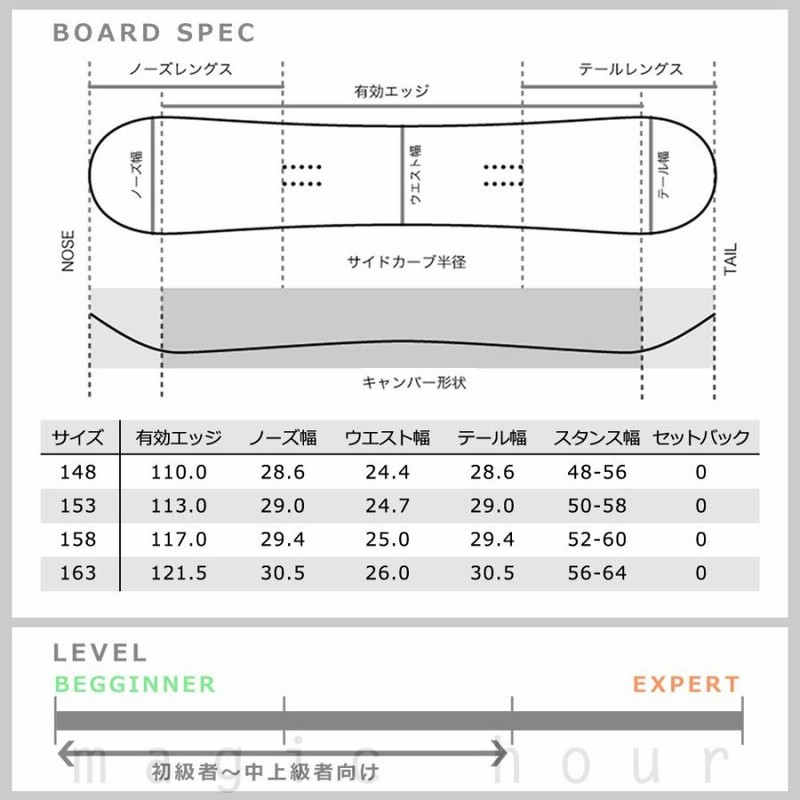Leaf Spoon Snowboard ビンディング付き　120サイズ スノーボード 板 メンズ 2点 セット スノボー ビンディング