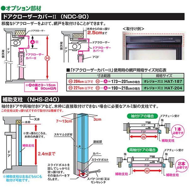 セイキ販売 SEIKI 自動収納式 アコーデオン網戸 オレジョーズ2 HAT-204 沖縄・離島配送不可 | LINEブランドカタログ