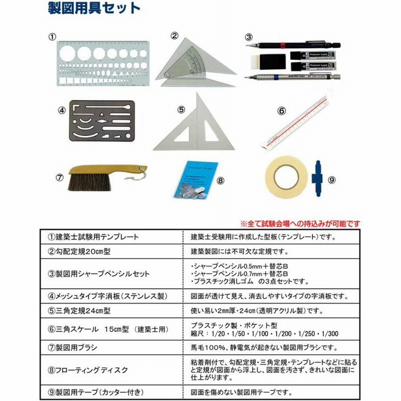 製図セット！建築士試験、製図板、平行定規A2、三角定規、勾配定規