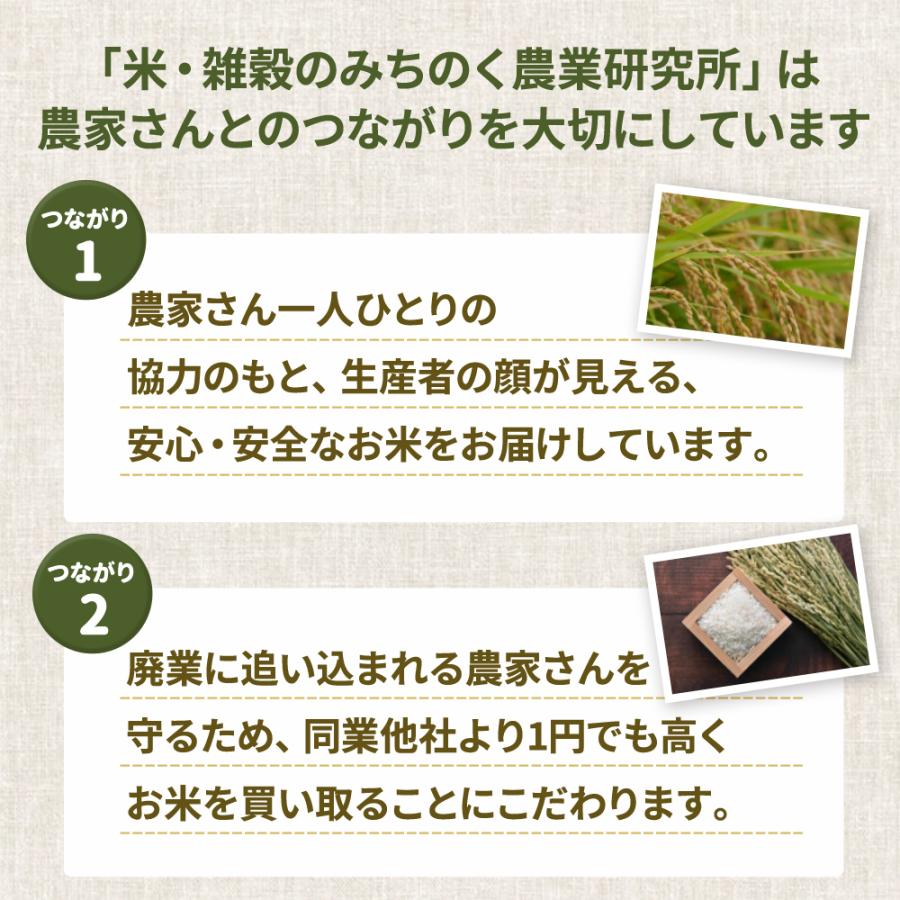 お米 宮城県産 ひとめぼれ 無洗米 18kg 令和5年産 送料無料