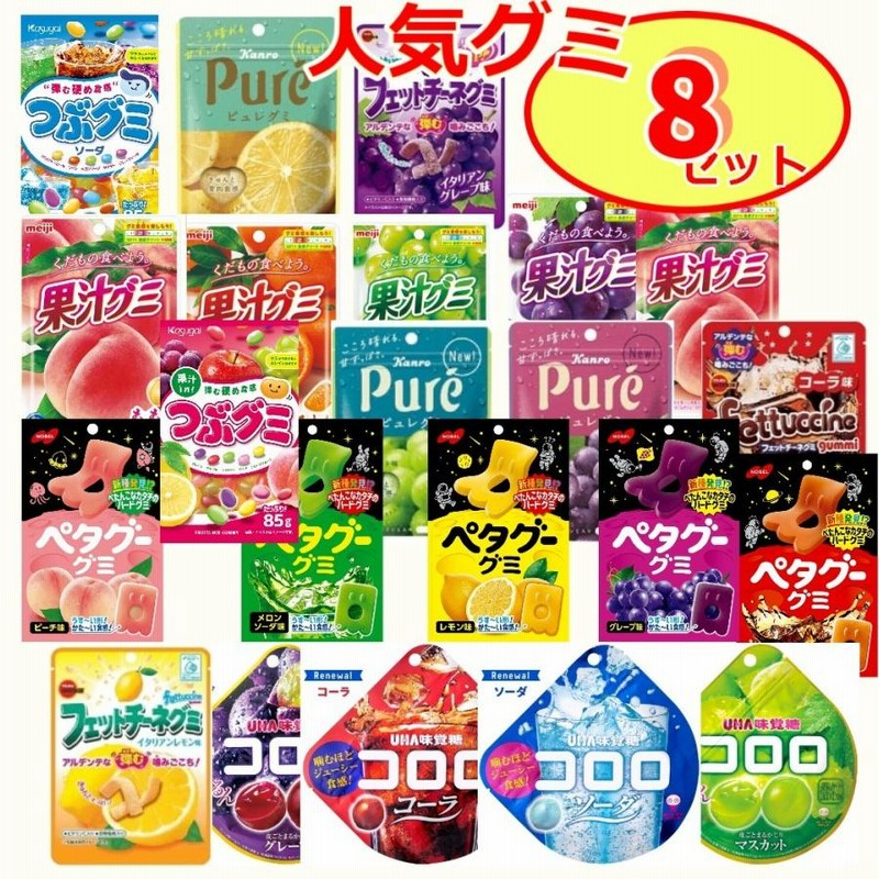 グミ 詰め合わせ お菓子 プレゼント 8種類 セット コロロ 果汁 ソフト