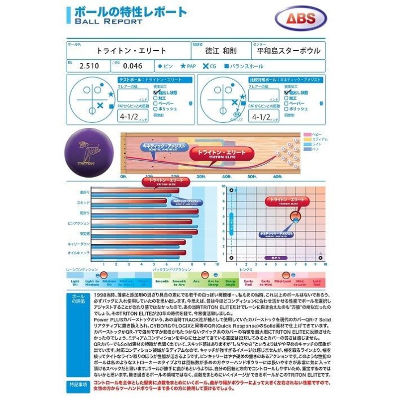 プレシジョン トラック ボウリングボール 追う