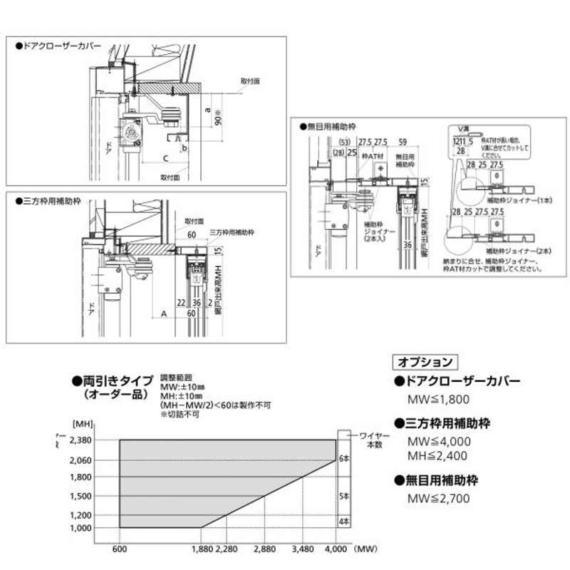 横引き収納網戸 フラットタイプ XMA 両引き 幅MW1401〜1600×高さMH1601