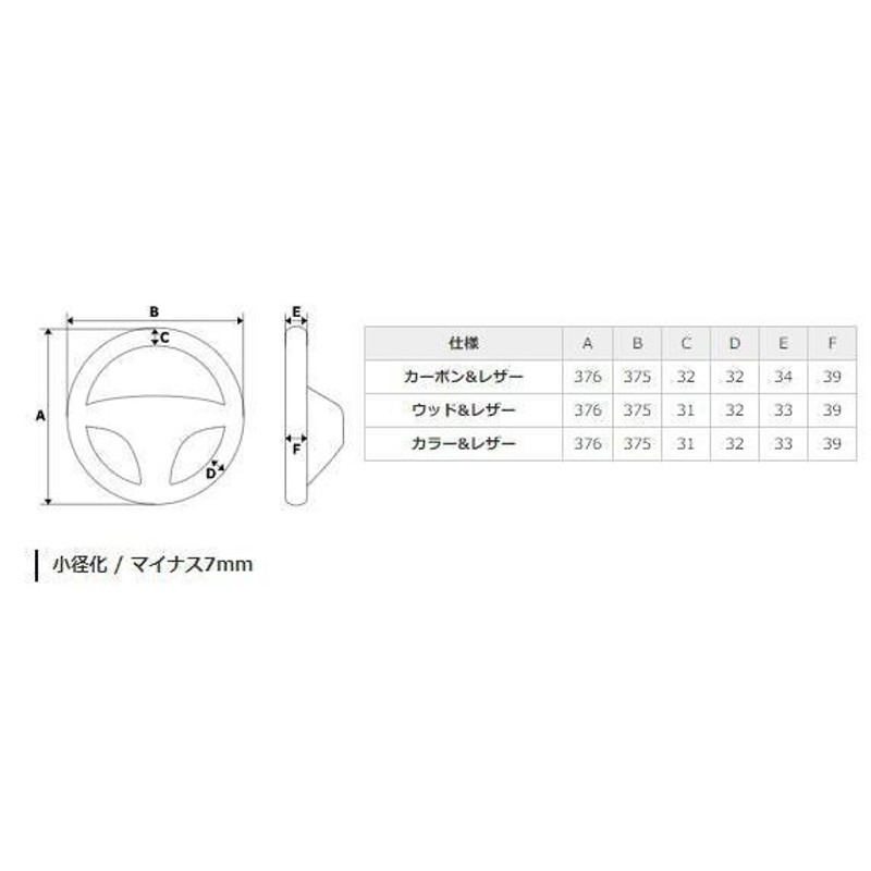 REAL レアル R80-RDW-BK ステアリング ソフトDシェイプ パールレッド