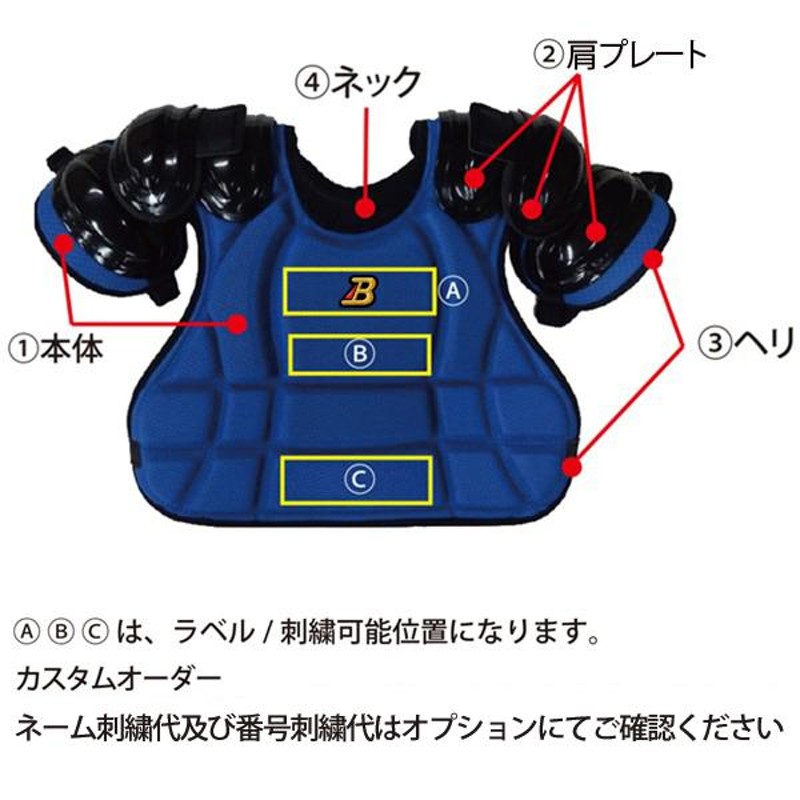 ベルガード 審判用 インサイドプロテクター カスタムオーダー Belgard