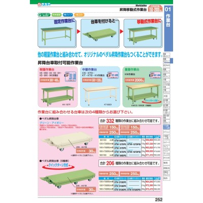 直送品】 サカエ 作業台オプションペダル昇降台車 KTW-187DPS (530153