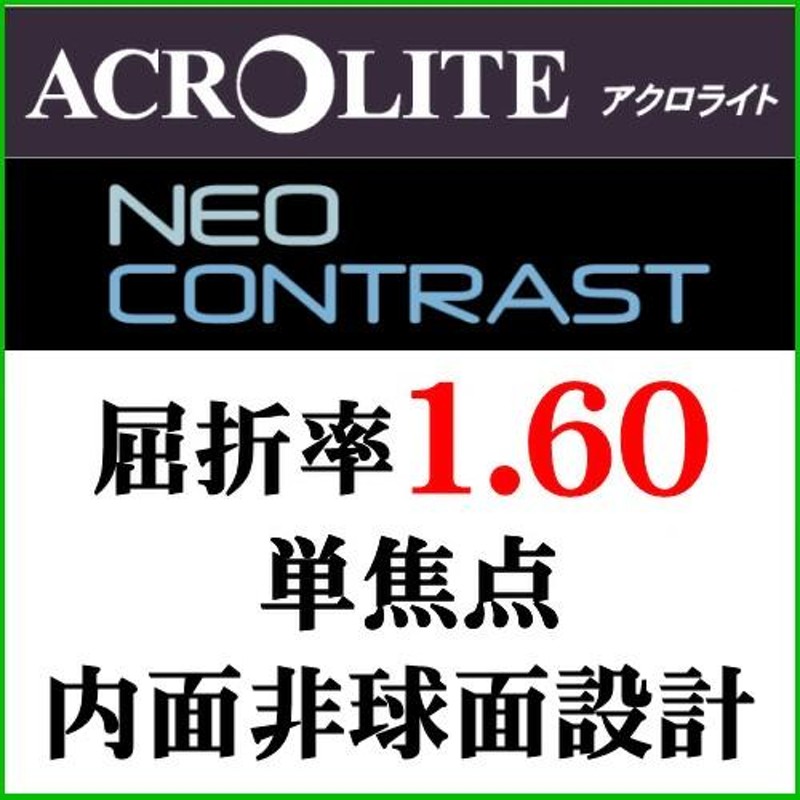 ネオコントラスト アクロライト屈折率1.60内面非球面レンズ（二枚一組