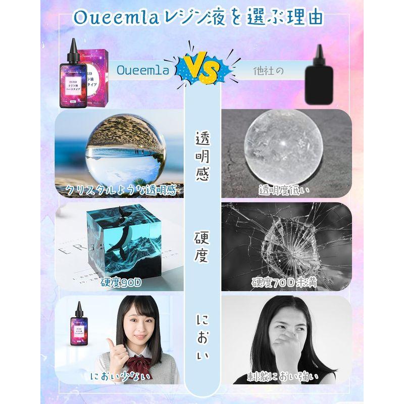 Oueemla UVレジン液300g UV LED対応 大容量 レジン液 高い透明 低刺激性 UV樹脂液 VOCなし 黄変なし DIY手作り