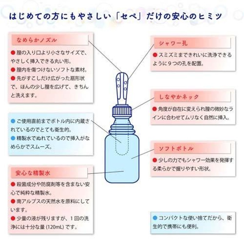 プチシャワー・セペ 業務用 ( 120ml*90本入 )/ セペ ( 使い捨てビデ デリケートゾーン 膣内洗浄 生理 ) | LINEブランドカタログ