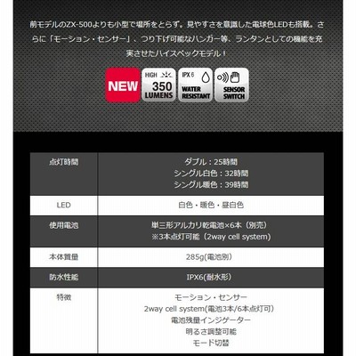 510ページです! ZX-510 | ZEXUS公式サイト | ゼクサス