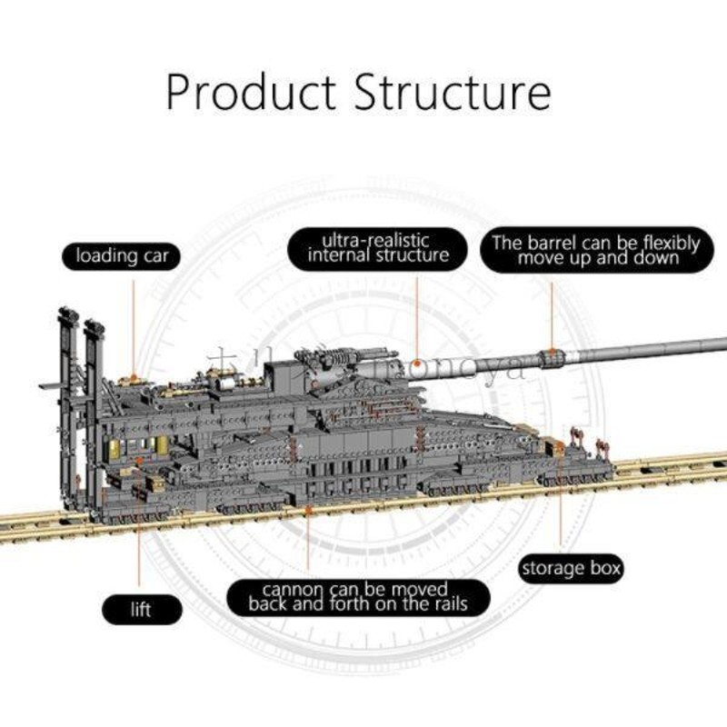 ブロック レゴ互換 WW2 3846ピース ドイツ 軍事 鉄道銃 グスタフ