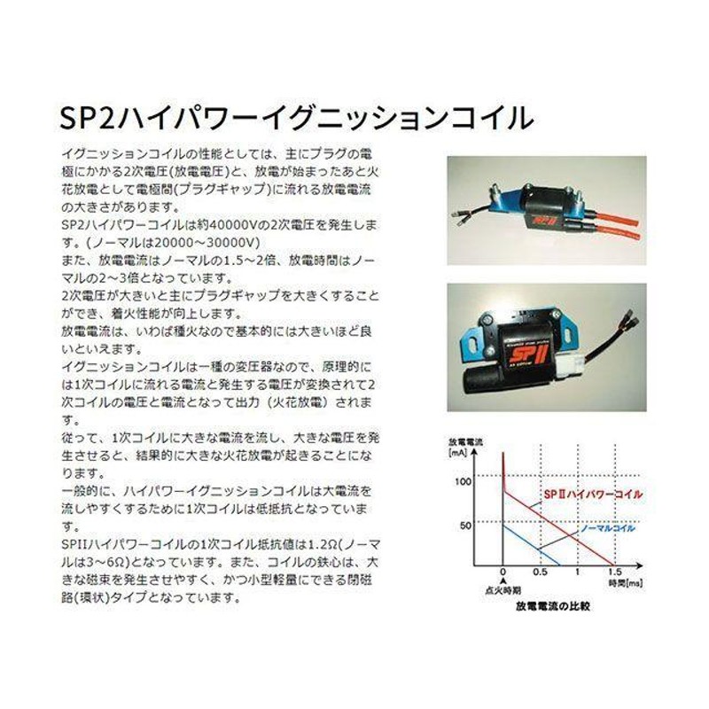 正規品／ASウオタニ Dトラッカー SPII フルパワーキット（K.D-TRACKER 