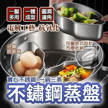 隔日🚚  蒸盤 304不鏽鋼扇形蒸盤 蒸盤蒸盒 蒸盒 電飯煲蒸碗 蒸盒 餐盒 飯盒 扇型蒸盤 不銹鋼扇形蒸盤 電鍋蒸籠