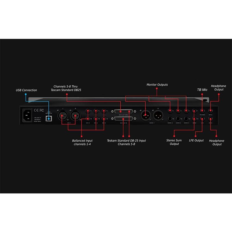 Antelope Audio Satori   R4S