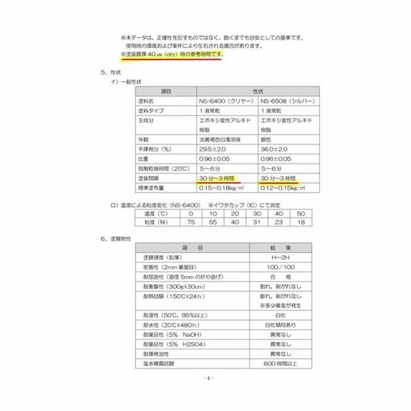 最高の品質の 錆の上から塗れる シャーシクリア 透明 油性 420ml 6本 塗料 下回り 足回り 錆止め サビ止め 自動車 トラック シャーシ クリヤ シャーシシルバー NB-308B 16kg 油性 シルバーメタリック 要稀釈タイプ 下回り 足回り 錆止め塗料 シャシー防錆塗装剤 自動車 トラック 塗料 セントラル産業