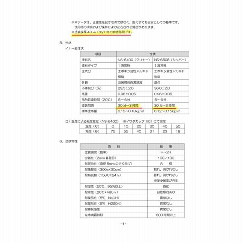 評判 錆の上から塗れる シャーシクリア 透明 油性 420ml 6本 塗料 下回り 足回り 錆止め サビ止め 自動車 トラック シャーシ クリヤ 