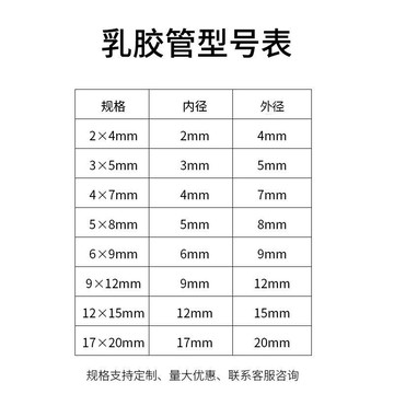優質乳膠管軟橡皮管橡皮筋高彈力耐拉圓皮筋封酒壇防曬防凍厚拉力弓繩