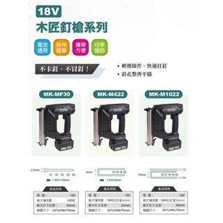 WIN五金 MK-POWER MK-M422 18V充電式木工釘槍 木工釘槍 F30型 F釘 充電釘槍 電動木工釘槍