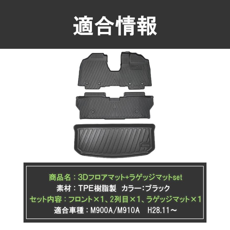 11/25限定 5%OFF ☆セット商品 トヨタ ルーミー タンク 3D フロア