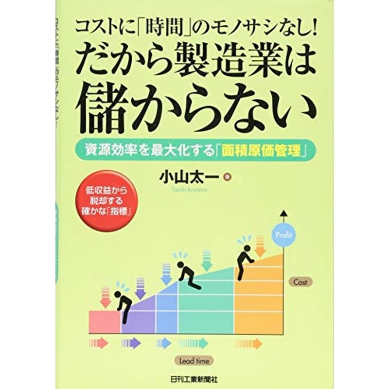 コストに「時間」のモノサシなし だから製造業は儲からない-資源効率を最大化する「面積原価管理」