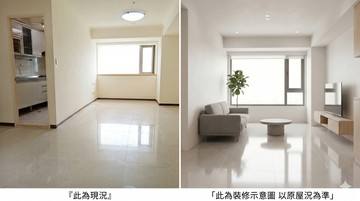 【力霸山河】高樓無敵景觀3房+車位｜新北市中和區成功路
