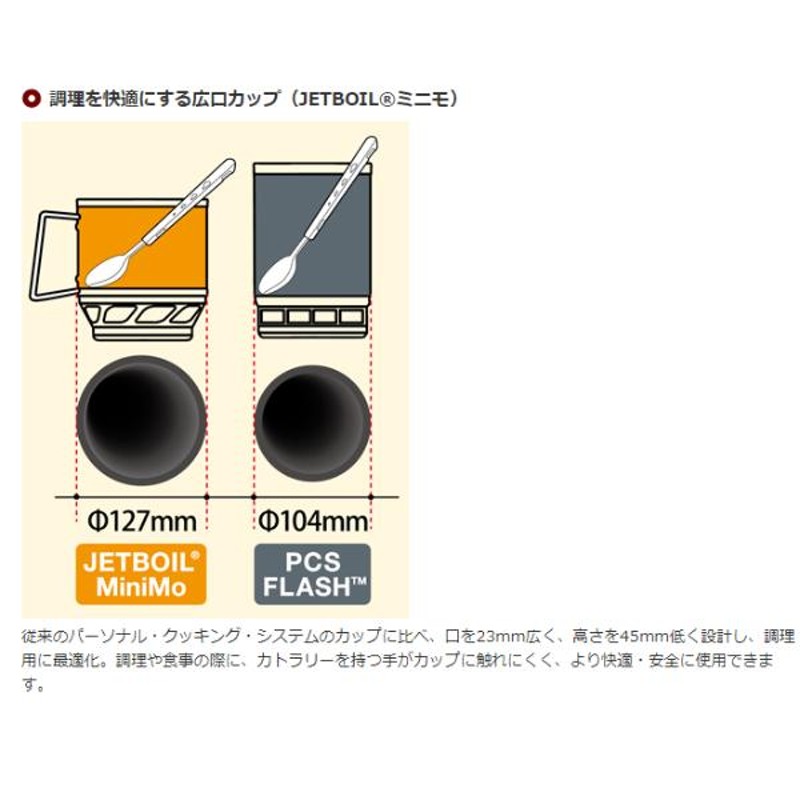 JETBOIL(ジェットボイル) JB.ミニモ/ADV 1824381 ストーブガス