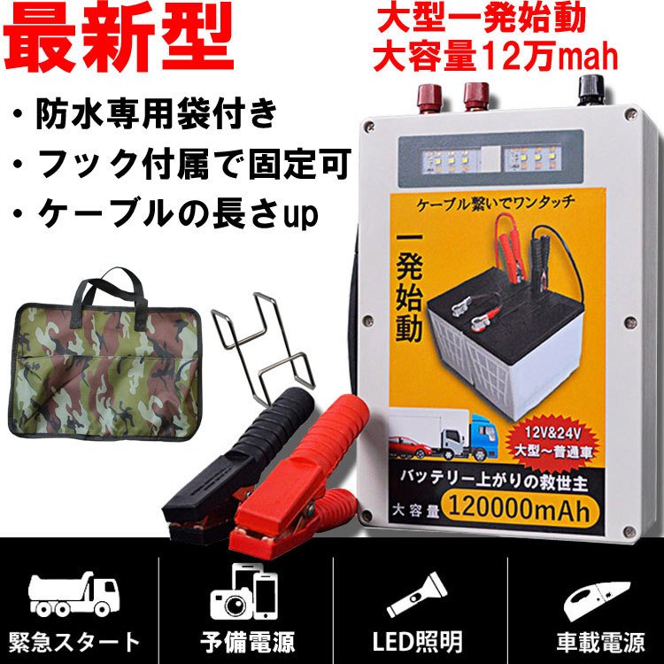 ジャンプスターター 12v 24v 超大容量 1000mah おすすめ 車 トラック 大型 エンジンスターター バッテリー 通販 Lineポイント最大0 5 Get Lineショッピング