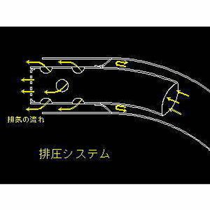 WINDJAMMERS ウインドジャマーズ スネークコーンパイプ マフラー