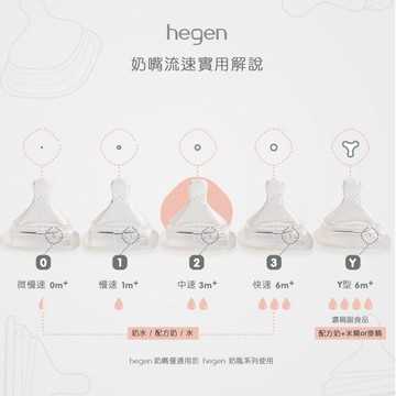 【hegen】防脹氣真實擬乳智慧奶嘴 (兩入組) (四入組)(台灣總代貨源)