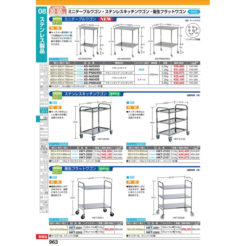 直送品】 サカエ ミニテーブルワゴン フラットタイプ キャスター金具