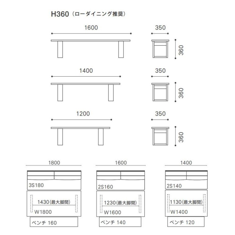 海外並行輸入正規品 MASTERWAL MASTERWAL ベンチ 1600 マスター