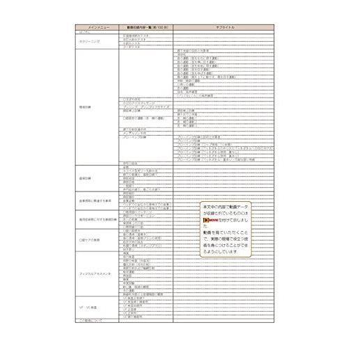 摂食嚥下ビジュアルリハビリテーション