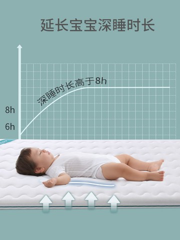現貨速發！免運 床墊 迷你床墊 學生床墊 水洗4D空氣纖維床墊拼接床幼兒園學生宿舍床墊可定制 八折下殺 特價出 可開發票 加客服賴了解商品詳細享優惠